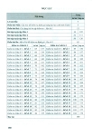 KIỂM TRA, ĐÁNH GIÁ NĂNG LỰC HỌC SINH LỚP 5 MÔN TOÁN - HỌC KÌ 1 (Biên soạn theo chương trình GDPT mới)